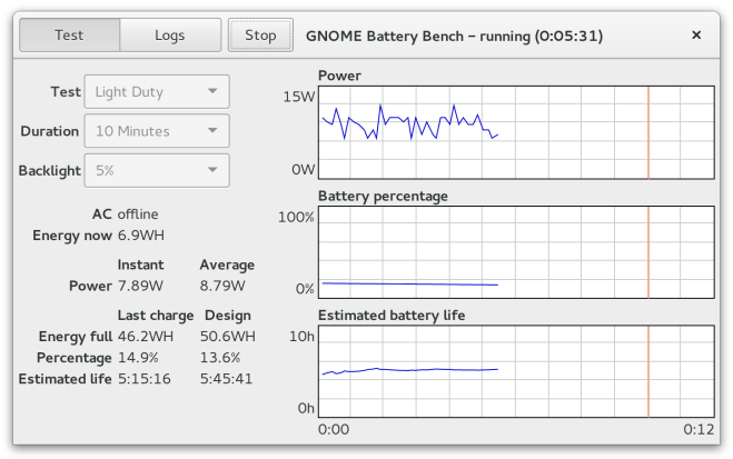 gnome-battery-bench